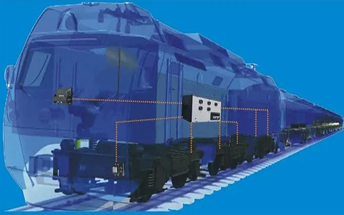 機車車載安全防護系統(tǒng)（6A系統(tǒng)）首件鑒定檢查工作，并順利通過